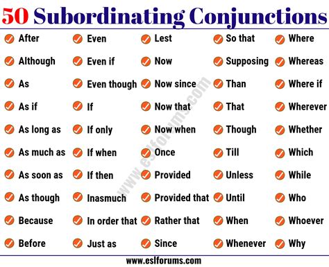 Conjunctions: List of Conjunctions in English with Useful Examples ...