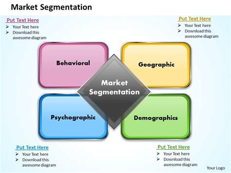 Market Segmentation Template Free