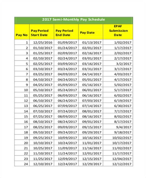 Upmc Pay Schedule 2024 - Jamima Catharine