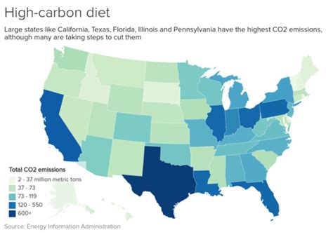 Renewable energy in the United States: Where are we now and where are ...