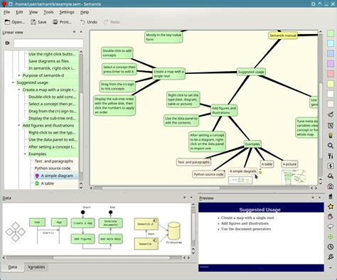 Free mind mapping software windows - longlasopa