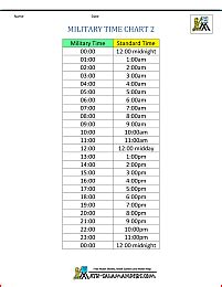 Military Time Chart