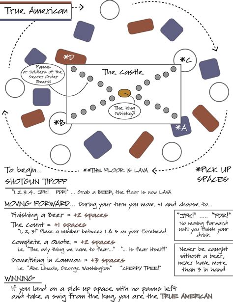 Family Challenge Game Rules - easysitelion