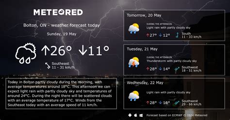 Weather Bolton, ON 14 days - Meteored