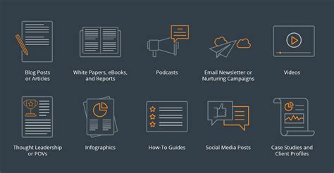 What is Content Distribution and How it Works? | Outbrain blog