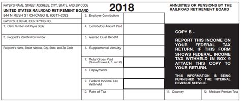 Form RRB-1099-R – Railroad Retirement Benefits – Keystone Support Center