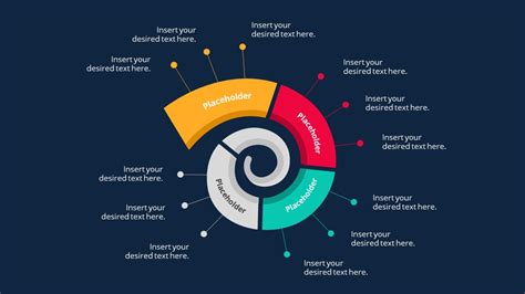 Editable Spiral Process Flow Diagram - SlideModel