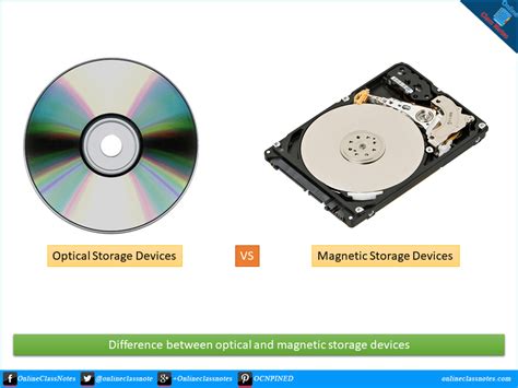 8 Differences between optical and magnetic storage devices. « OnlineClassNotes