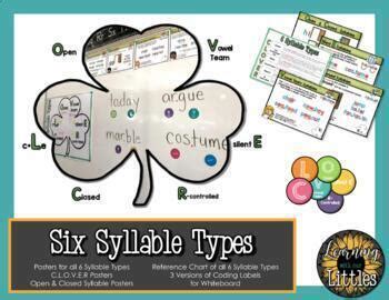 Bundle! 6 Syllable Types (CLOVER) and Syllable Division Rule Posters