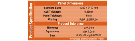 HPL – Crossbond