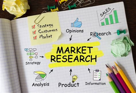 Everything You Need to Know About Market Research: Step by Step Guide