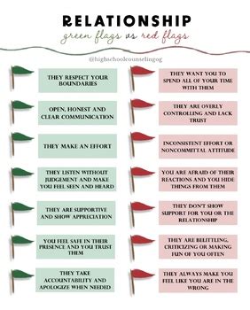 Healthy Relationships Green & Red Flags for High School Students ...