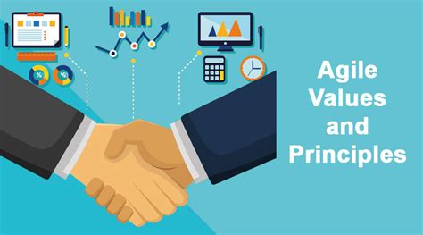 Agile Values and Principles | Complete Guide to Agile Values & Principles