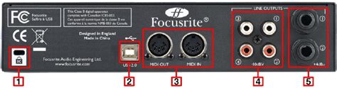 Focusrite Saffire 6 USB - Multi-Channel Audio Onterface Manual | ManualsLib