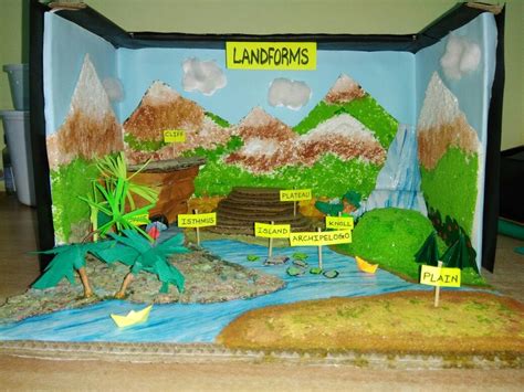 My diorama on landforms | Science projects for kids, Water cycle, Drawing lessons for kids