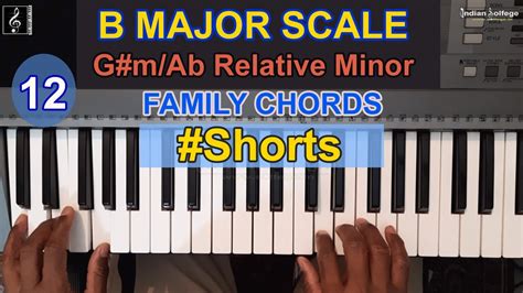 B Major Scale and Family Chords | G#m/Abm Relative Minor Scale and ...