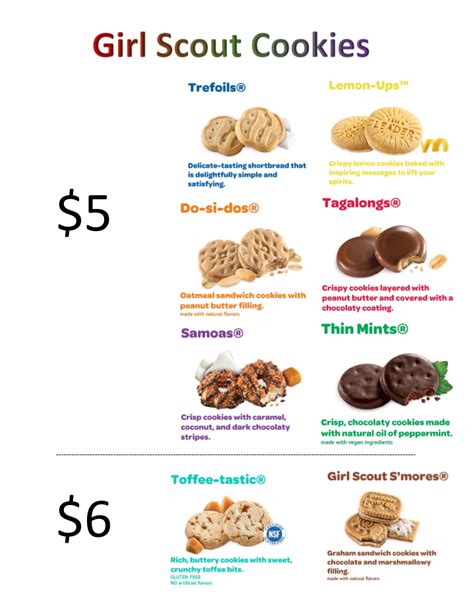 A list of 2020 Little Brownie Bakers cookies! An easy sheet to take ...