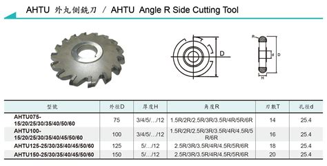 健昇超硬刀具有限公司 - AHTU 外丸側銑刀