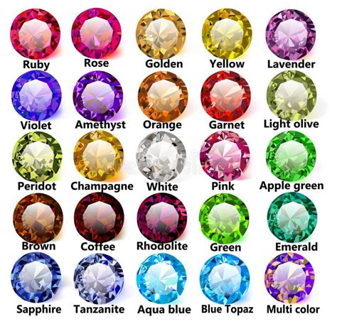 Set of Gemstones Gems of Various Colors Stock Vector - Illustration of ...