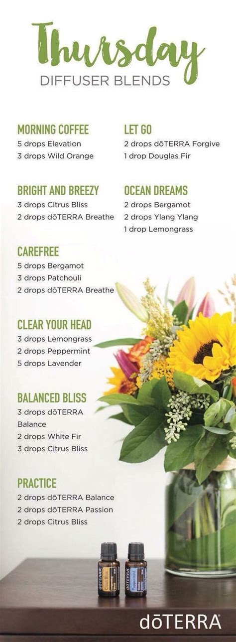 Thursday Diffuser Blends | Essential oil diffuser recipes, Oil diffuser recipes, Doterra ...