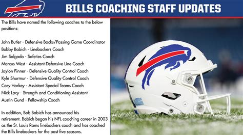 Buffalo Bills PR on Twitter: "Bills coaching staff updates ⬇️ https://t ...