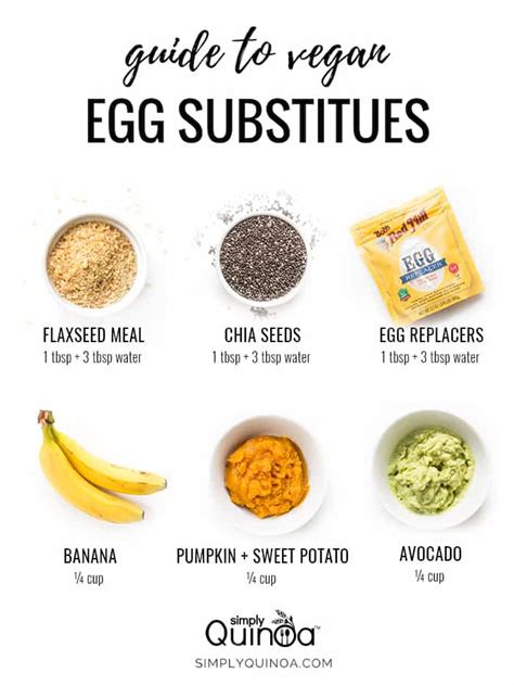 Substitutes For Eggs When Baking at Trudy Maurer blog