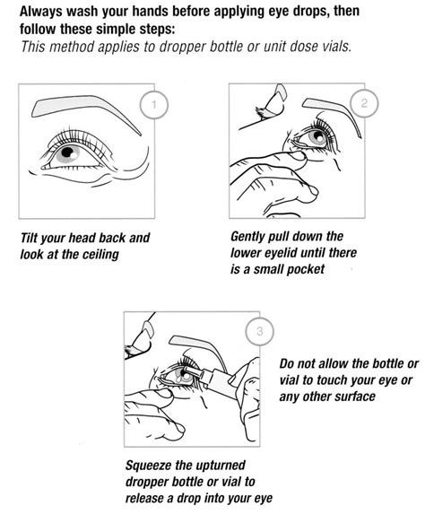 How to Put in Eye Drops, Gels & Ointments - Valerie Saw