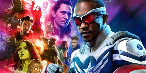 MCU Phase 5 Complete Release Schedule Revealed