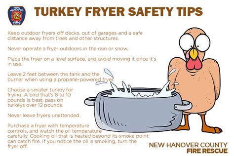 Thanksgiving safety tips: Avoiding fires, injuries and turkey fryer explosions | Port City Daily