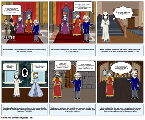 Hamlet’s soliloquy from Act III, Scene i Storyboard