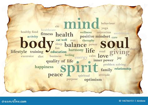 Body Mind Soul Spirit, Motivational Words Quotes Concept Stock Image ...