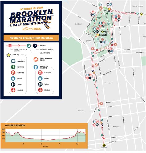 Nyrr Brooklyn Half Marathon 2024 Map 2024 - Evanne Kylynn