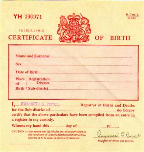 Birth Certificate Uk – certificates templates free