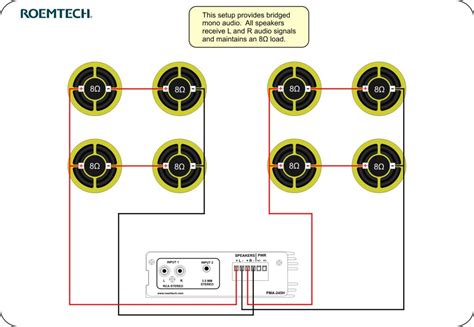 Classroom Audio Systems - Multiple Speaker Wiring Diagram - Speaker ...