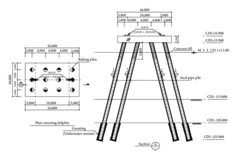 Mooring dolphin for U-project. | Download Scientific Diagram