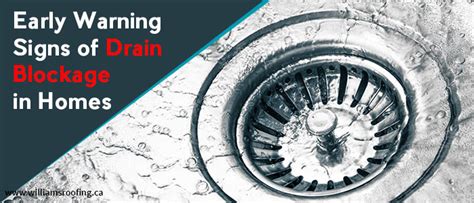 Blocked Drain Cleaning in Surrey | Roofing Surrey