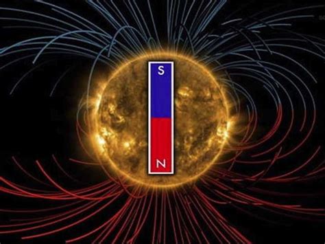 The Sun's Magnetic Field Is About To Flip | Magnetic field, Magnets, Solar activity