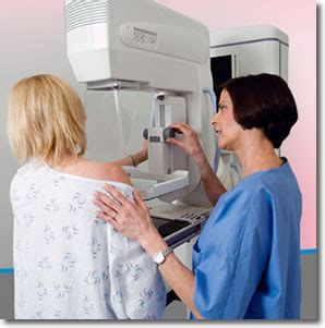 Mammography (breast cancer screening test) - Women Health Info Blog