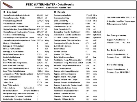 Feedwater Heater Design Program