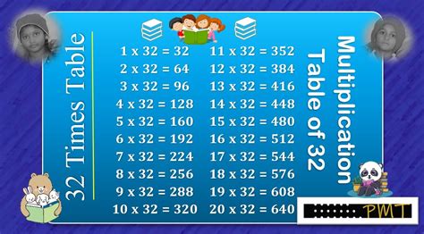 32 Times Multiplication Table - PayMatrixTables