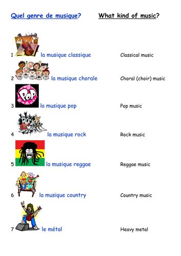 French Musical Genres | Musicals, Genres, Types of music