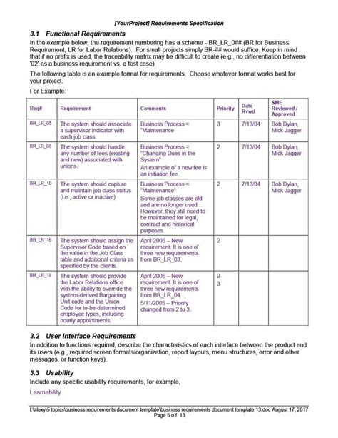 Report Specification Template – Pray.gelorailmu.com