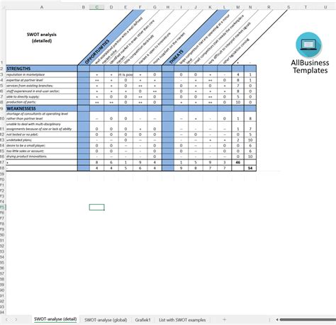 Swot Analysis Excel Template Download Strengths