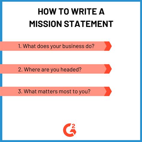 The Ultimate Guide to Creating a Mission Statement