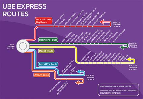 Manila Airport Has New Shuttle Bus Systems News from the Philippines