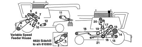 Combine Parts John Deere Belts 6620