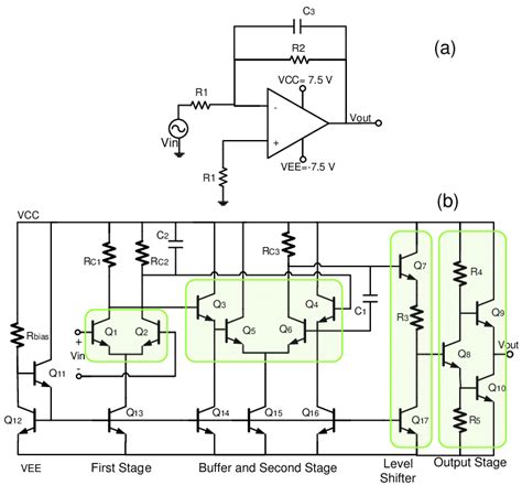 24: (a) Operational amplifier in inverting configuration (b) Op-amp ...