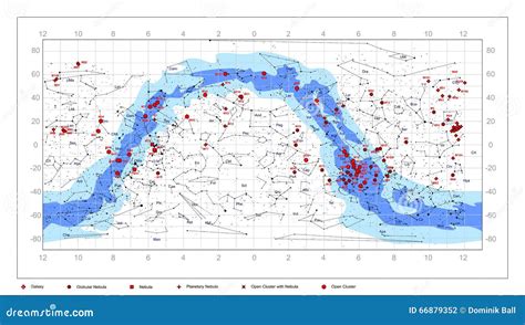 Messier Chart