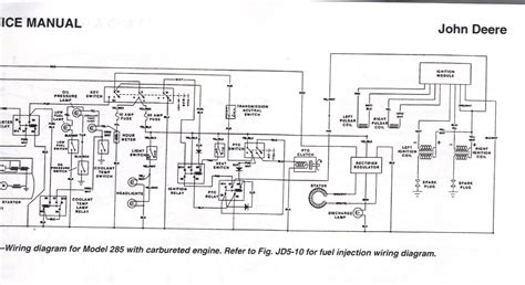 John Deere D140 Wiring Diagram | John deere, John deere 318, Diagram