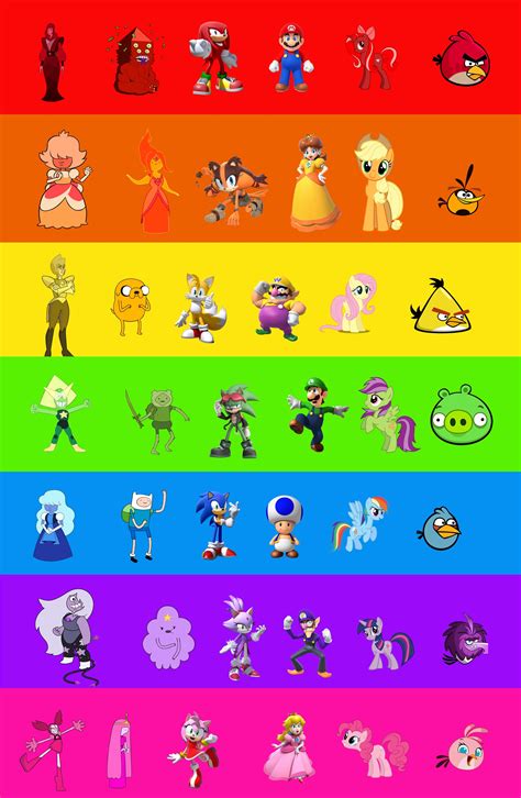 Characters cartoon rainbow part 2 by Murriks on DeviantArt